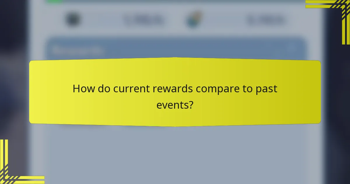 How do current rewards compare to past events?