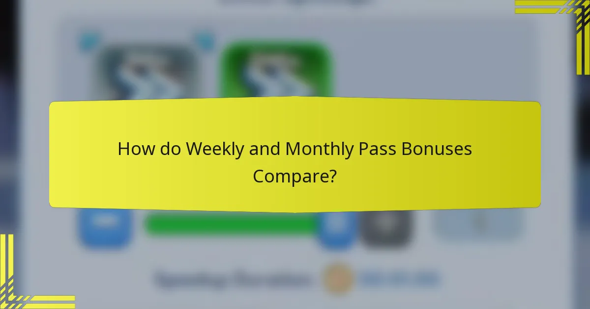How do Weekly and Monthly Pass Bonuses Compare?
